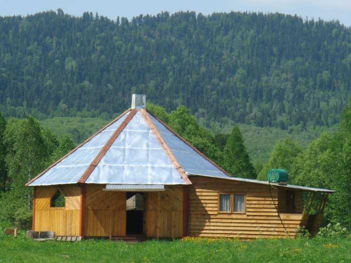 Усадьба «Русская Кузя» 